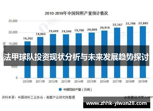 法甲球队投资现状分析与未来发展趋势探讨