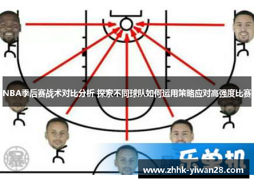 NBA季后赛战术对比分析 探索不同球队如何运用策略应对高强度比赛