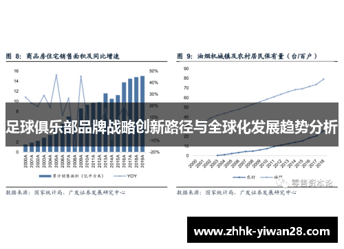 足球俱乐部品牌战略创新路径与全球化发展趋势分析