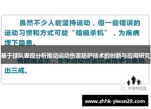 基于球队表现分析推动运动伤害防护技术的创新与应用研究