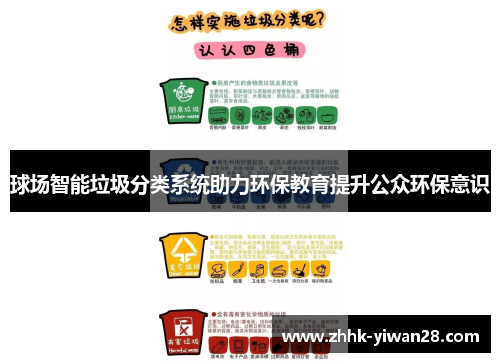 球场智能垃圾分类系统助力环保教育提升公众环保意识