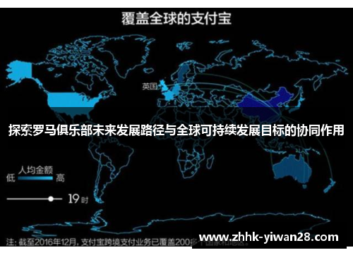 探索罗马俱乐部未来发展路径与全球可持续发展目标的协同作用