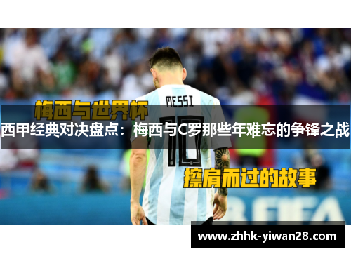 西甲经典对决盘点：梅西与C罗那些年难忘的争锋之战