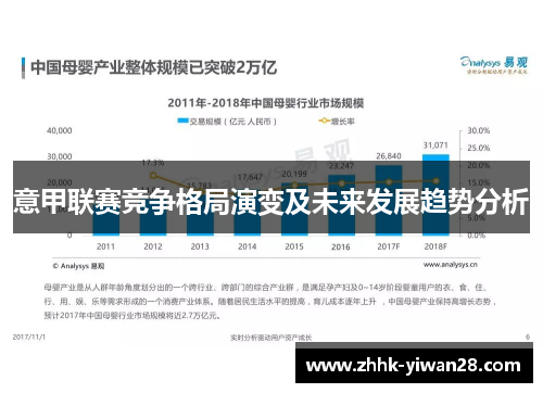 意甲联赛竞争格局演变及未来发展趋势分析