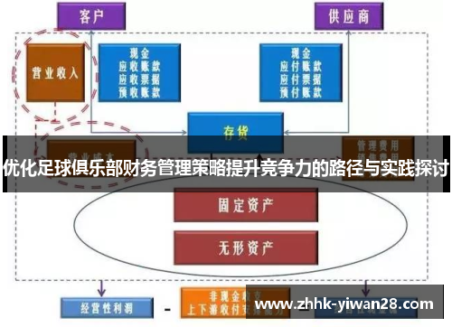 优化足球俱乐部财务管理策略提升竞争力的路径与实践探讨
