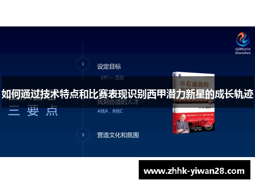 如何通过技术特点和比赛表现识别西甲潜力新星的成长轨迹