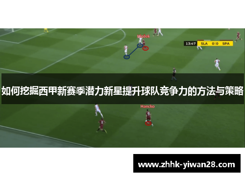 如何挖掘西甲新赛季潜力新星提升球队竞争力的方法与策略