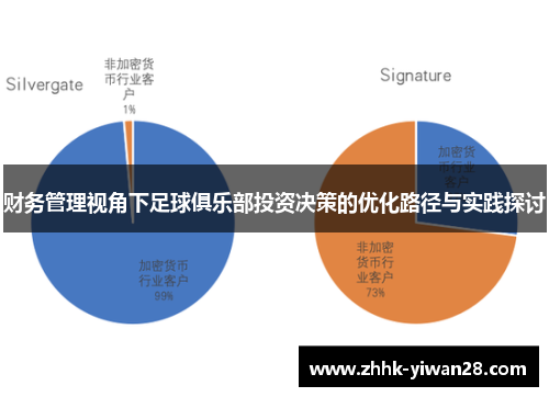 财务管理视角下足球俱乐部投资决策的优化路径与实践探讨