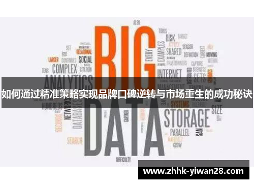如何通过精准策略实现品牌口碑逆转与市场重生的成功秘诀