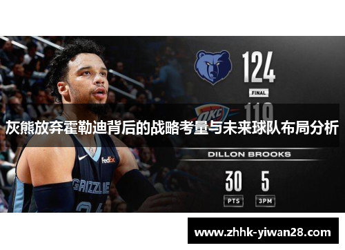 灰熊放弃霍勒迪背后的战略考量与未来球队布局分析