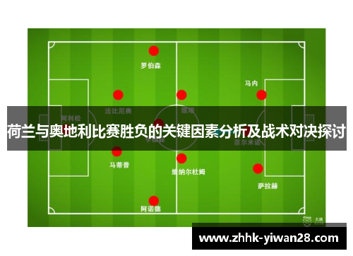 荷兰与奥地利比赛胜负的关键因素分析及战术对决探讨