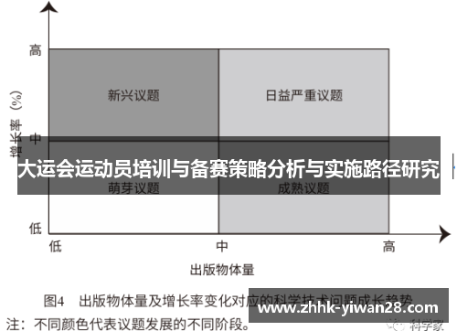 大运会运动员培训与备赛策略分析与实施路径研究