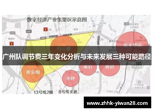 广州队调节费三年变化分析与未来发展三种可能路径